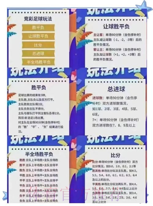 世界杯博彩策略：赢取高额奖金的实用技巧