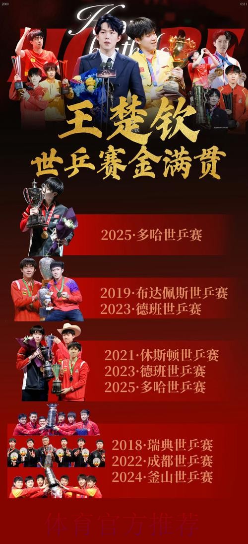 2026世界杯展望：南美洲豪强能否问鼎冠军