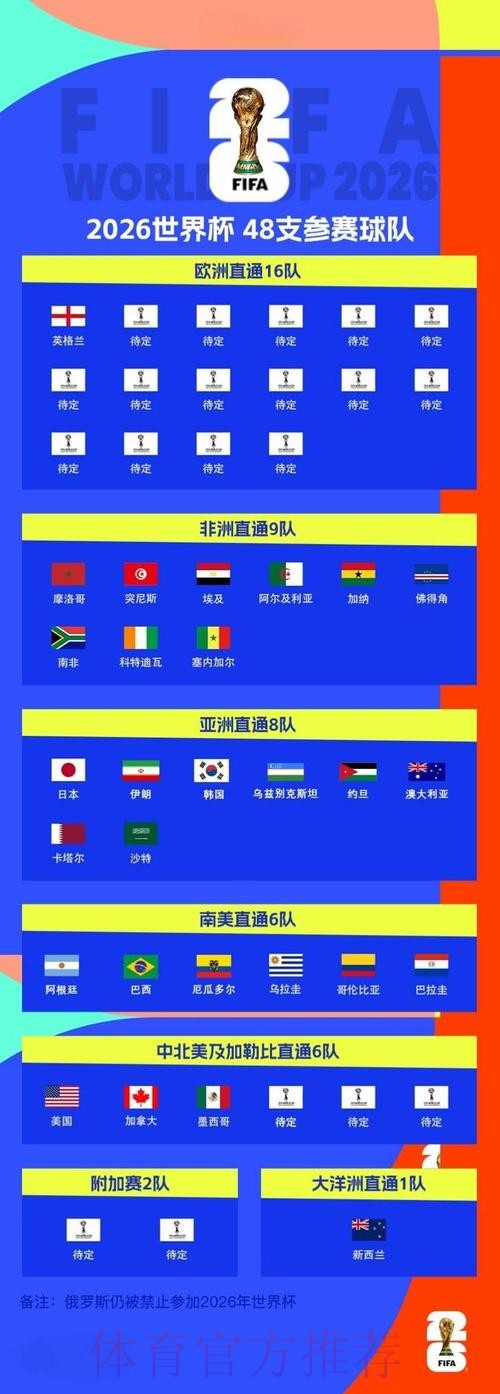 2026世界杯外围教程最佳