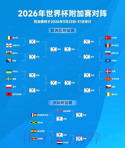 2026世界杯外围教程最佳