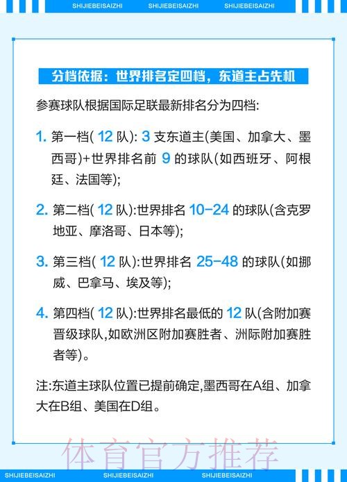 全面解析:世界杯滚球注册全站指南 全面解析:世界杯滚球注册全站指南