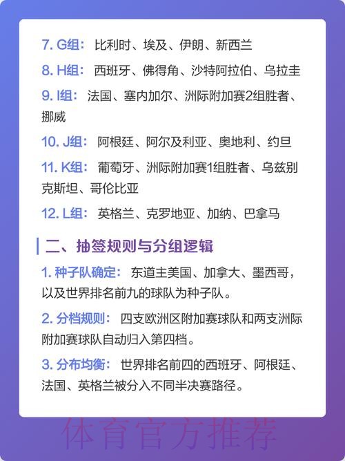 2026世界杯高清下注指南全面解读 2026世界杯高清下注指南全面解读